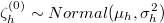 \zeta_h^{(0)} \sim Normal(\mu_h, \sigma_h^2)