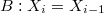 B:X_i=X_{i-1}