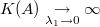 K(A) \underset{\lambda_1\rightarrow 0}{\rightarrow} \infty